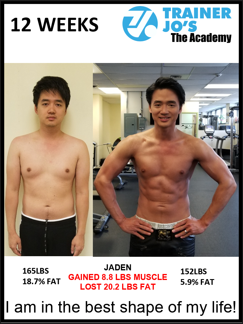 Jaden slims down to 6 percent body fat