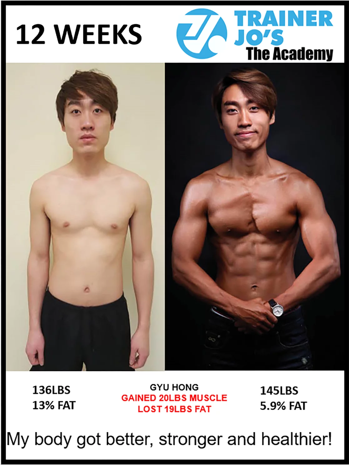 man gains 20 pounds of lean muscle while shredding 6 percent body fat